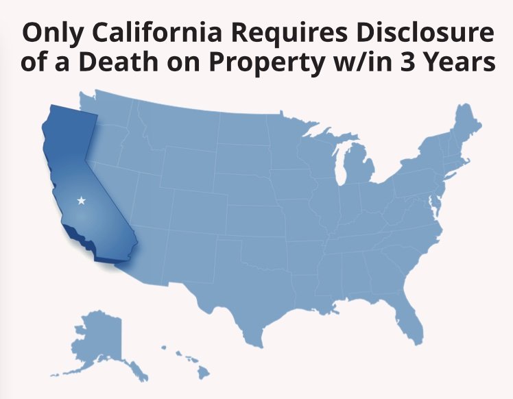 map-state-disclosure-death